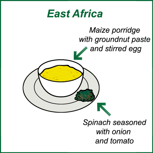 Plate East Africa