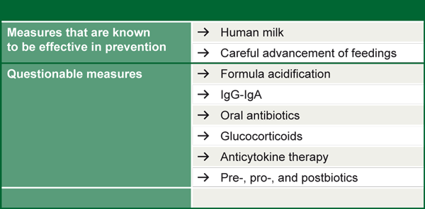 Table 9. Prevention of NEC